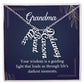 To Grandma - Vertical Name Necklace